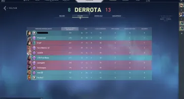 Conta smurf Platina 2