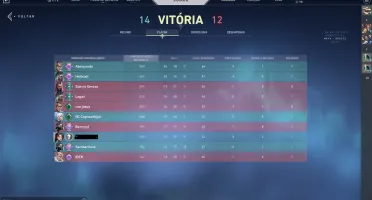 Conta smurf Platina 2
