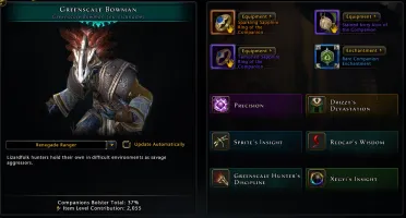 Conta neverwinter, personagens com 50k+ item lvl