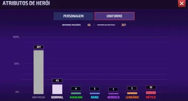 Conta Marvel Future Fight (Google Play)