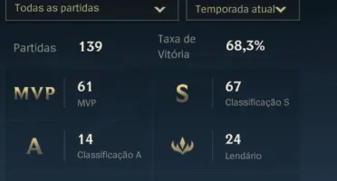 Conta Wild Rift Diamante IV 68% winrate (MMR Alto)