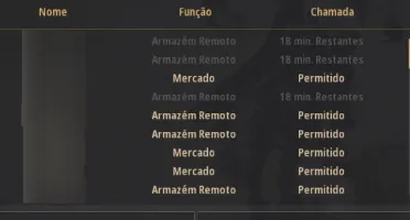Conta BDO 898 gs + Voltarion