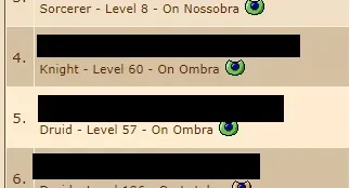 Tibia ED Lutabra + Makers