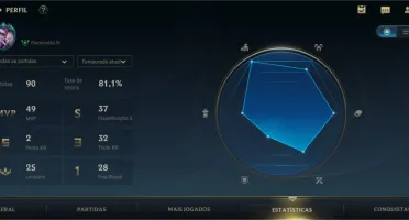 Conta Esmeralda IV +80% Winrate