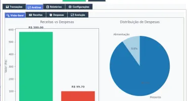 Financia Pro: Tenha Controle Total das Suas Finanças!