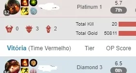 Conta diamante 3