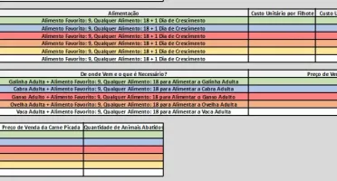 Maximize Seus Lucros Em Albion Online Com Nossa Planilha