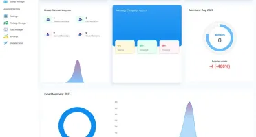 Sistema Saas gerenciador de grupos no telegram