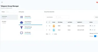 Sistema Saas gerenciador de grupos no telegram