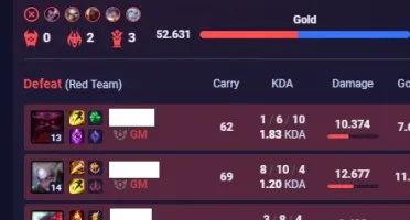 CONTA D1 (MMR ALTO POIS A CONTA ERA GRÃO-MESTRE)