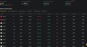 Bot de Trade Criptoativos (muito acertivo). Life Time