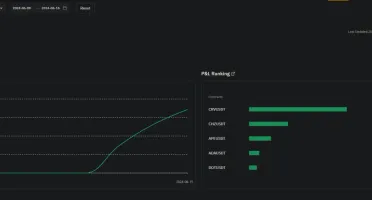 Bot de Trade Criptoativos (muito acertivo). Life Time