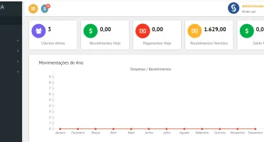 Sistema SaaS para Administração de Lojas - 2024