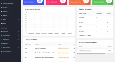 Apollo Jerseys v1.0 – Plataforma Completa de E-commerce para