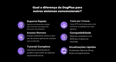 Página De Vendas Iptv - Converta Muito Clientes [Canva]