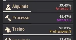 Conta Midgame BlackDesert