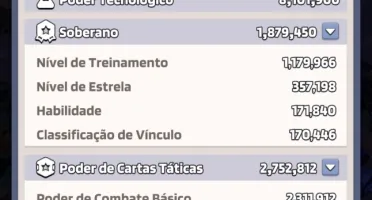 Conta Last War Top