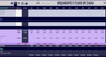 Planilha Excel Controle e Palnejamento Financeiro