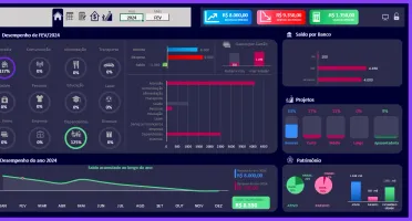 Planilha Excel Controle e Palnejamento Financeiro