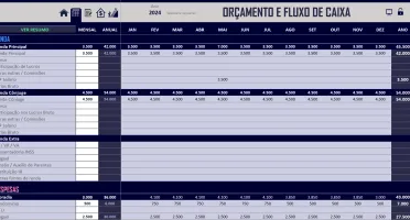 Planilha Excel Controle e Palnejamento Financeiro