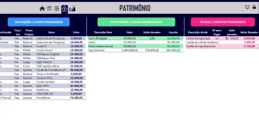 Planilha Excel Controle e Palnejamento Financeiro