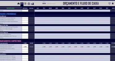 Planilha Excel Controle e Palnejamento Financeiro
