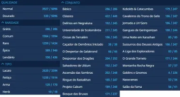 Hearthstone: Conta com 150 cards lendárias e 36000 Pó Arcano