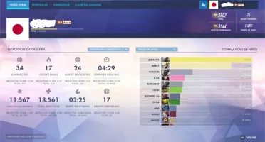 Overwatch Origins c/ EXCLUSIVA Widow Noire + Diablo III