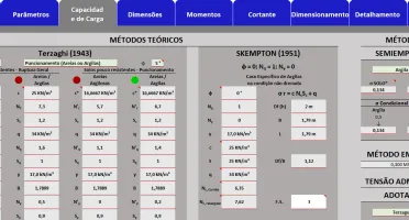 Determinação Da Capacidade De Carga E Detalhamento De Sapata