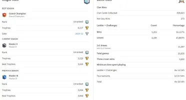 COnta Clash Royale 5500+