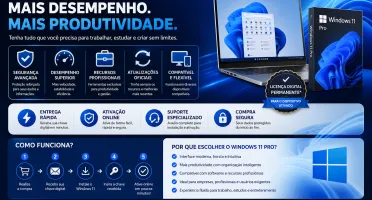 Windows 11 Pro Chave Digital