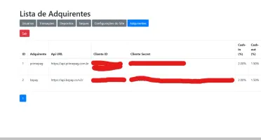 Gateway Codigo Source Com Adquirente PrimePag