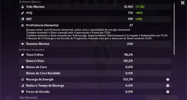 AR52, Dilluc, Venti, KEqing, Qiqi, Mona, Albedo, Conta Top