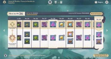 AR52, Dilluc, Venti, KEqing, Qiqi, Mona, Albedo, Conta Top