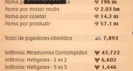 Conta Albion Online