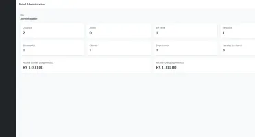 Script Controle de Empréstimos, Parcelas e Juros