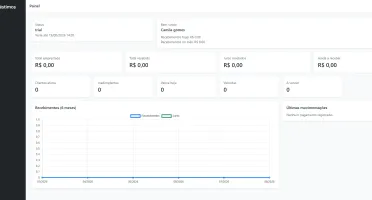 Script Controle de Empréstimos, Parcelas e Juros