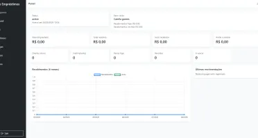 Script Controle de Empréstimos, Parcelas e Juros