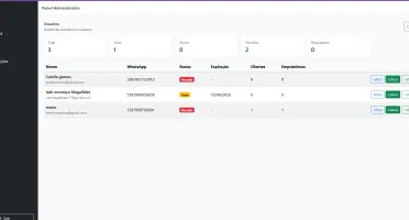Script Controle de Empréstimos, Parcelas e Juros