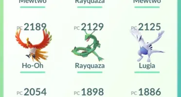 Conta Pokemon Go lvl 30 com 2 Mewtwo e vários lendários