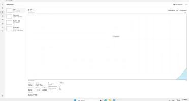 VPS : plano 1 mes