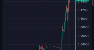 Call de criptomoedas