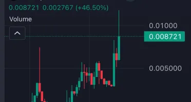 Call de criptomoedas