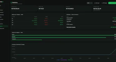 SaaS. Sistema web completo de Gestão financeira pessoal