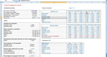 Pacote com 70 Planilhas Excel Engenharia Construção Civil
