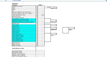 Pacote com 70 Planilhas Excel Engenharia Construção Civil