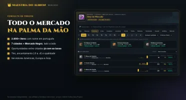 Maestria do Albion | Acesso 30 Dias | Calculadora de Lucro