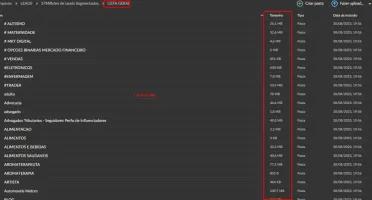 37 Milhões De Leads Segmentados Para O Insta 🔥