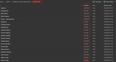37 Milhões De Leads Segmentados Para O Insta 🔥