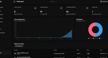 💳 Script Php — Gateway De Pagamentos Com Mistic Pay